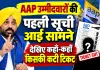 AAP Punjab Candidate List 2027: आप ने जारी की 40 उम्मीदवारों की पहली सूची, धुरी से चुनाव लड़ेंगे भगवंत
