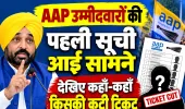 AAP Punjab Candidate List 2027: आप ने जारी की 40 उम्मीदवारों की पहली सूची, धुरी से चुनाव लड़ेंगे भगवंत