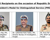 गणतंत्र दिवस के अवसर पर गृह मंत्रालय द्वारा पी.एम.डी.एस. और एम.एम.एस. से सम्मानित किए जाने वाले पंजाब पुलिस के अधिकारियों/कर्मचारियों के नामों की घोषणा